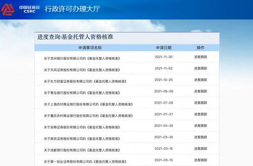 21說(shuō)案丨中鐵中基系私募違約風(fēng)暴 銀行是否擔(dān)責(zé)