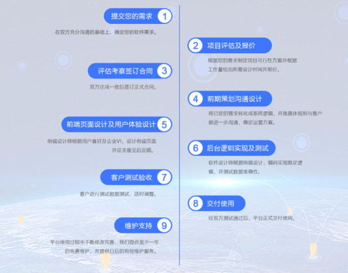 匯聚優(yōu)秀ui設(shè)計(jì)人才,一品威客網(wǎng)提供專業(yè)解決方案