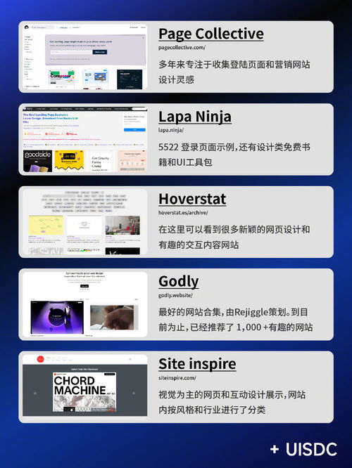 45個設計師必逛的優質網頁設計靈感網站