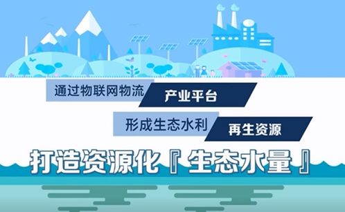 青島泓瑩河道物業 打造水生態處理系統