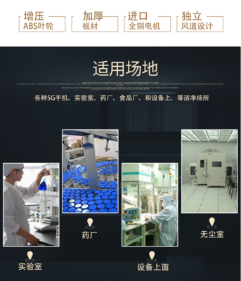 中科美日青島工廠ffu風機過濾單元fFFU全網