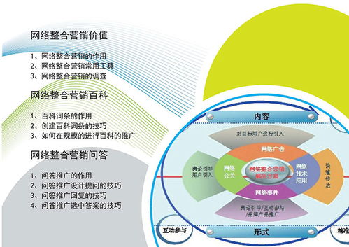 青島網(wǎng)頁設(shè)計培訓(xùn)中心