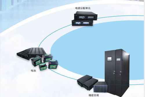 威海機房搬遷標準,網路綜合布線公司有哪些