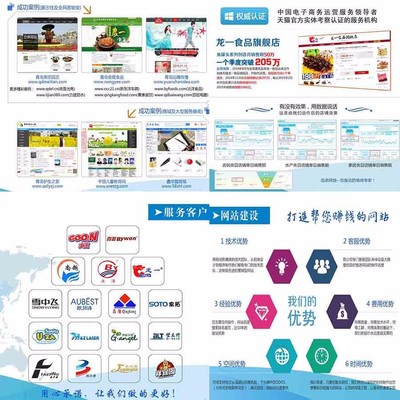 青島運營美工設計產品上架活動報價城陽店鋪裝修店鋪外包運營圖片_高清圖_細節圖