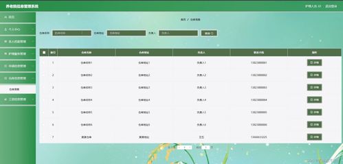 springboot java php node python養老院信息管理系統