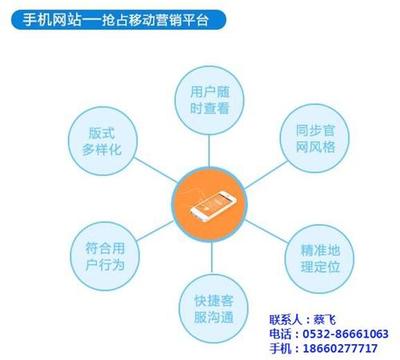 【網站_青島雷迅在線_網站頁面設計】圖片,海量精選高清圖片庫_青島雷迅在線科技有限責任公司-中國網庫