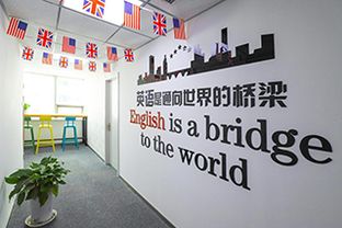 易天極教育主頁 地址電話 學費價格 教育寶